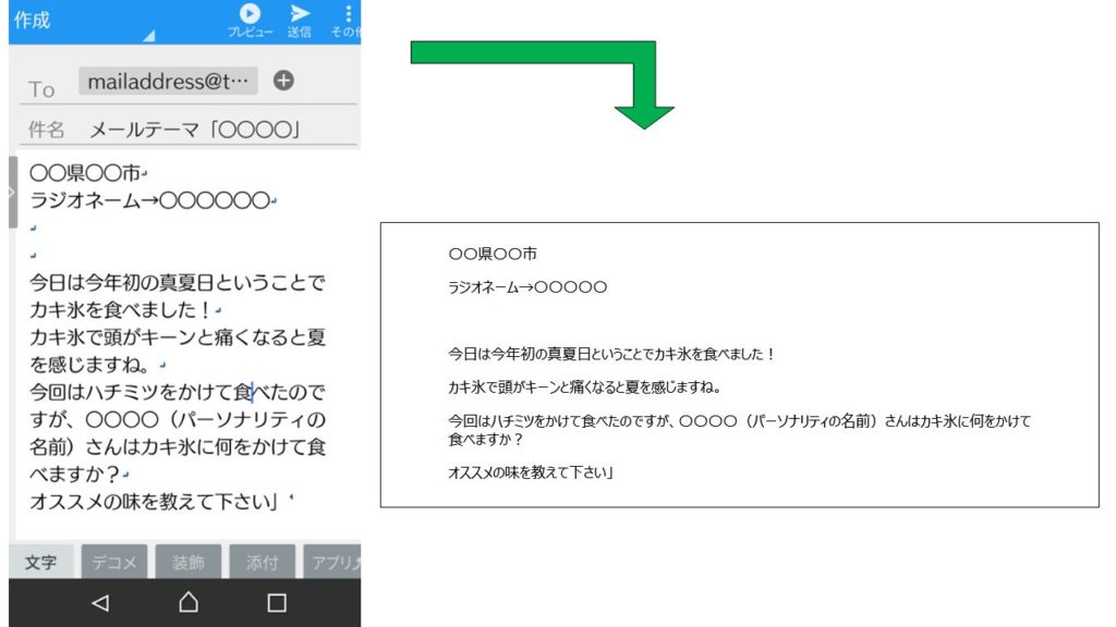 ラジオメールが採用されない人がやりがちな 間違った書き方 とは Bigoran ビゴラン